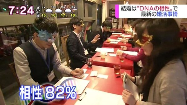 仮面をつけたDNA婚活パーティーで相性82%