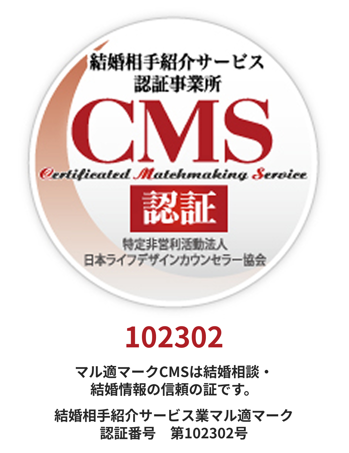 CMS認証